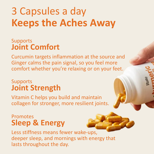 Turmeric Curcumin Capsules (1000mg)