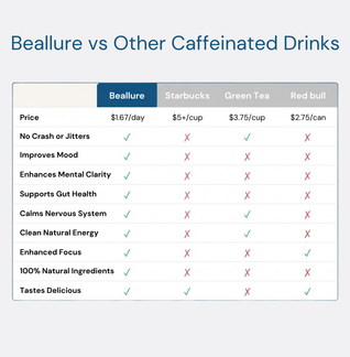Beallure Yerba Mate